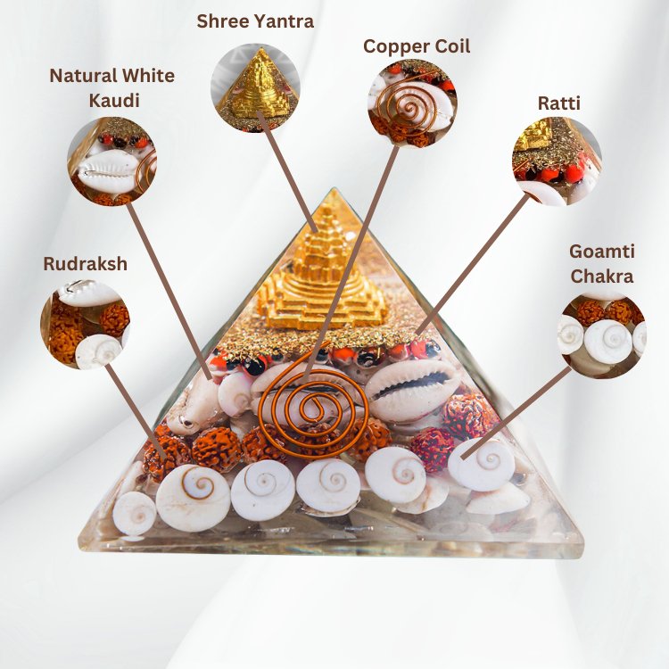 Dhan Laxmi Shree Yantra Orgon Pyramid - Samriidhhii Store