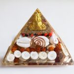 Dhan Laxmi Shree Yantra Pyramid